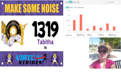 Tabitha: Training for Avon 39 - walked 16 miles in one day