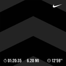 La'Quantia: My longest run since March 2017! I'm proud of me!