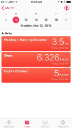 Kelli: 3.4 miles completed 3/12/18 in 38 minutes via Apple Health App and Garmin