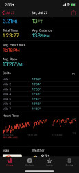 Pony: Apollo 11 10k  My first virtual race...because the finishers medal is WAY COOL BEANS!!!I would've done much better if I'd signed up for the 5k though. When my heart rate hit 186 I knew I had to take a longer walk break in the 6th mile. Finished running, so that's good Mile 1 - walk .2 / run .05Mile 2 - walk .15 / run .1Mile 3 - walk .1 / run .15Mile 4 - walk .1 / run .2Mile 5 - walk .1 / run .25Mile 6 - walk .1 / run .3 / walk .3 then ran .4 to the finishBoth hips were tight starting out but loosened up quickly. Felt a few twinges in left hip toward the end