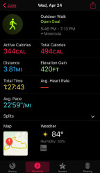 Lynda: walk actually completed on 4/24/19
