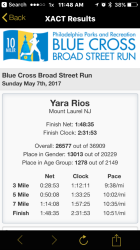 Yara: We signed up for a 5k but on May 7th we ran a 10 miler and decided to enter that time.