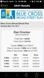 Dan: We signed up for a 5k but on May 7th we ran a 10 miler and decided to enter that time.