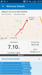 Deborah: Woo-hoo 7 miles done 
Tabitha: Yay 7 miles completed