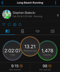Stephen: I did this on 2/29.  Not sure why I can't change the date.  That's kinda lame. Also can't sync up my Garmin results.  Also lame.  Anyway.  Here you go.