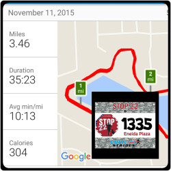 ENEIDA: I ran a little over 3.1 miles. Forgot to hit the stop button...oops!!