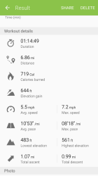 Jaime: 6.86 mile trail run