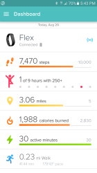 Nicole: Walked in treadmill, tracked with Fitbit