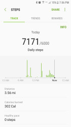 Amber: Used steps that I did walking throughout the day.